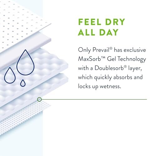 Prevail Perfit Inkontinenzslip Größe 2, 18 Stück – Weiß