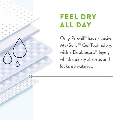 Prevail Perfit Inkontinenzslip Größe 2, 18 Stück – Weiß