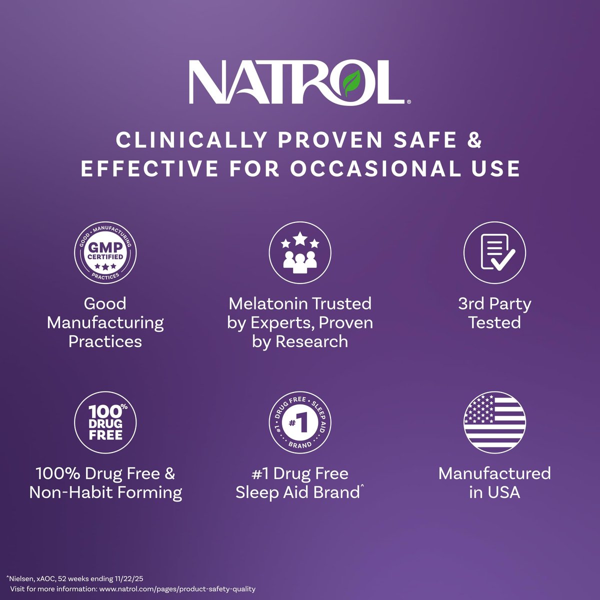 Natrol Melatonin 5mg Schnell lösliche Tabletten, Schlafunterstützung für Erwachsene, Erdbeergeschmack, 150 Tabletten, bis zu 150 Tage Versorgung