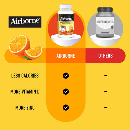 Airborne Vitamin C 1000mg pro Portion – Zitrus-Kautabletten (96 Stück) – Verpackung kann variieren
