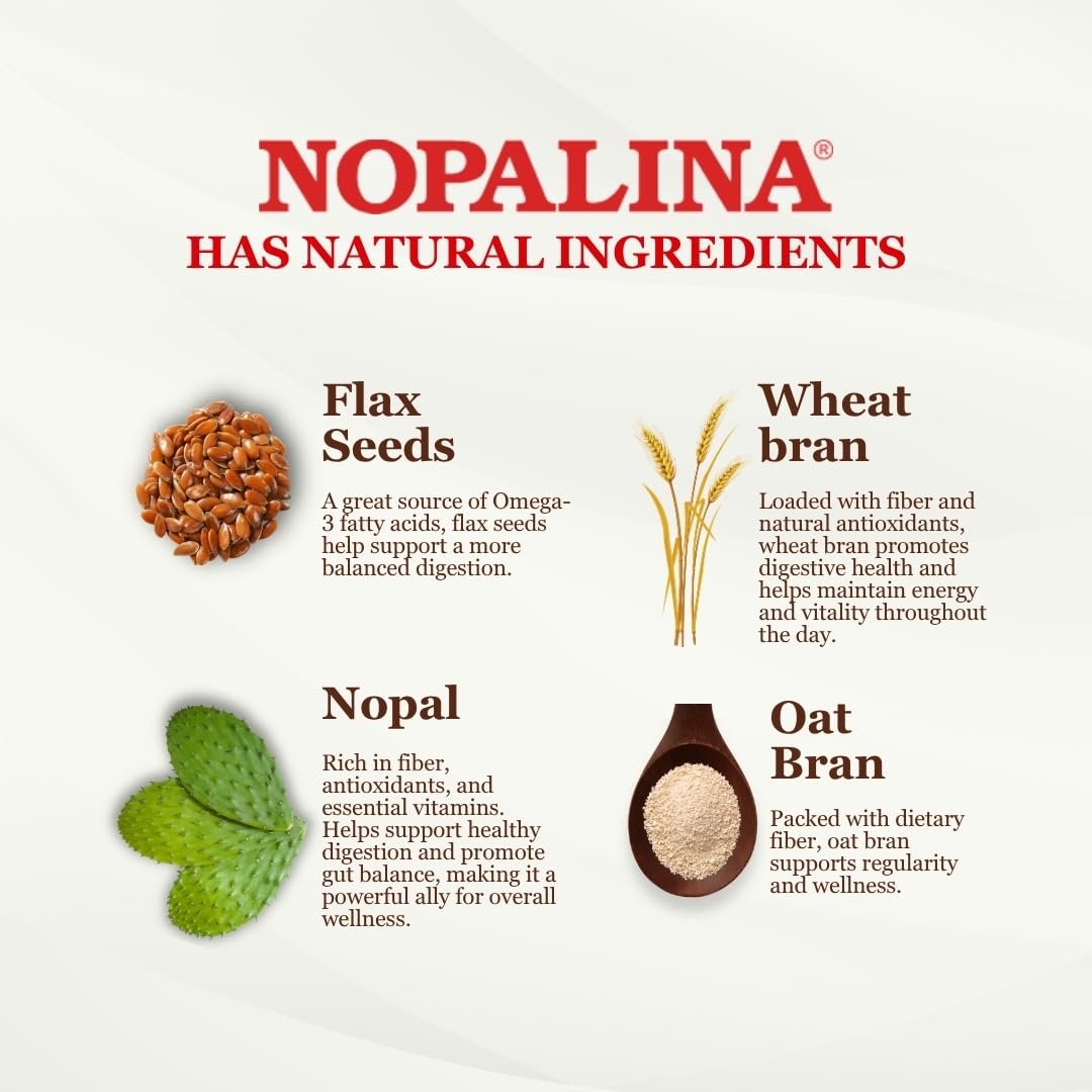 Nopalina Fiber Formula | 120 Kapseln | Leinsamen, Flohsamen, Hafer- und Weizenkleie, Omega 3, 6 & 9 | Darmgesundheit & Regelmäßigkeit | Das Original
