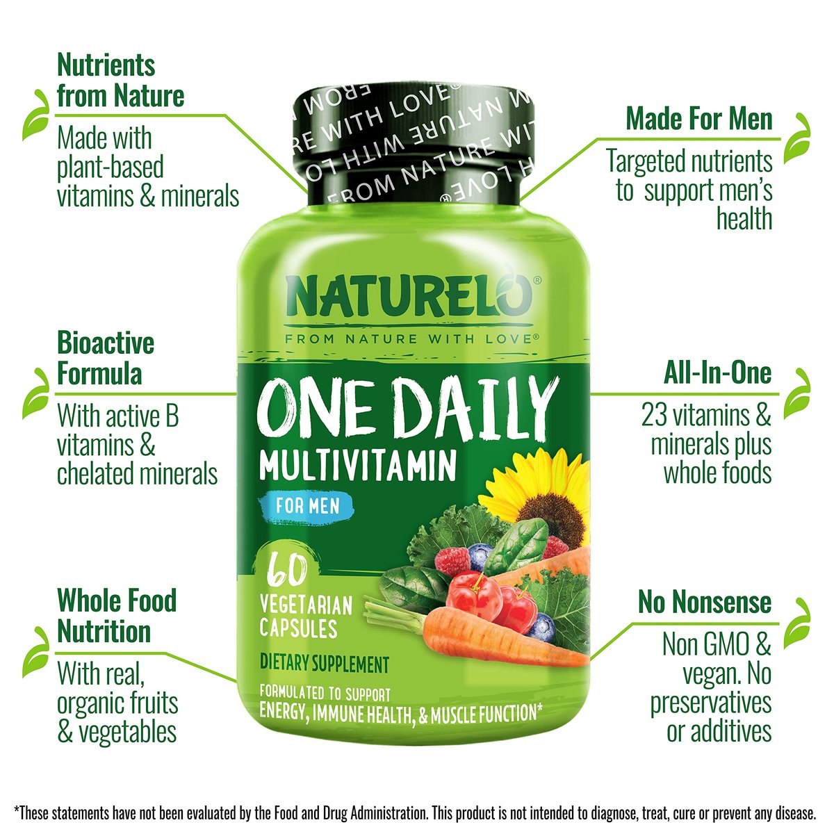 NATURELO Männer Multivitamin – Tägliches Multivitamin für Männer mit Vitaminen, Mineralien & Bio-Vollwertkost, steigert Energie & Gesundheit, Non-GMO, 60 vegane Kapseln