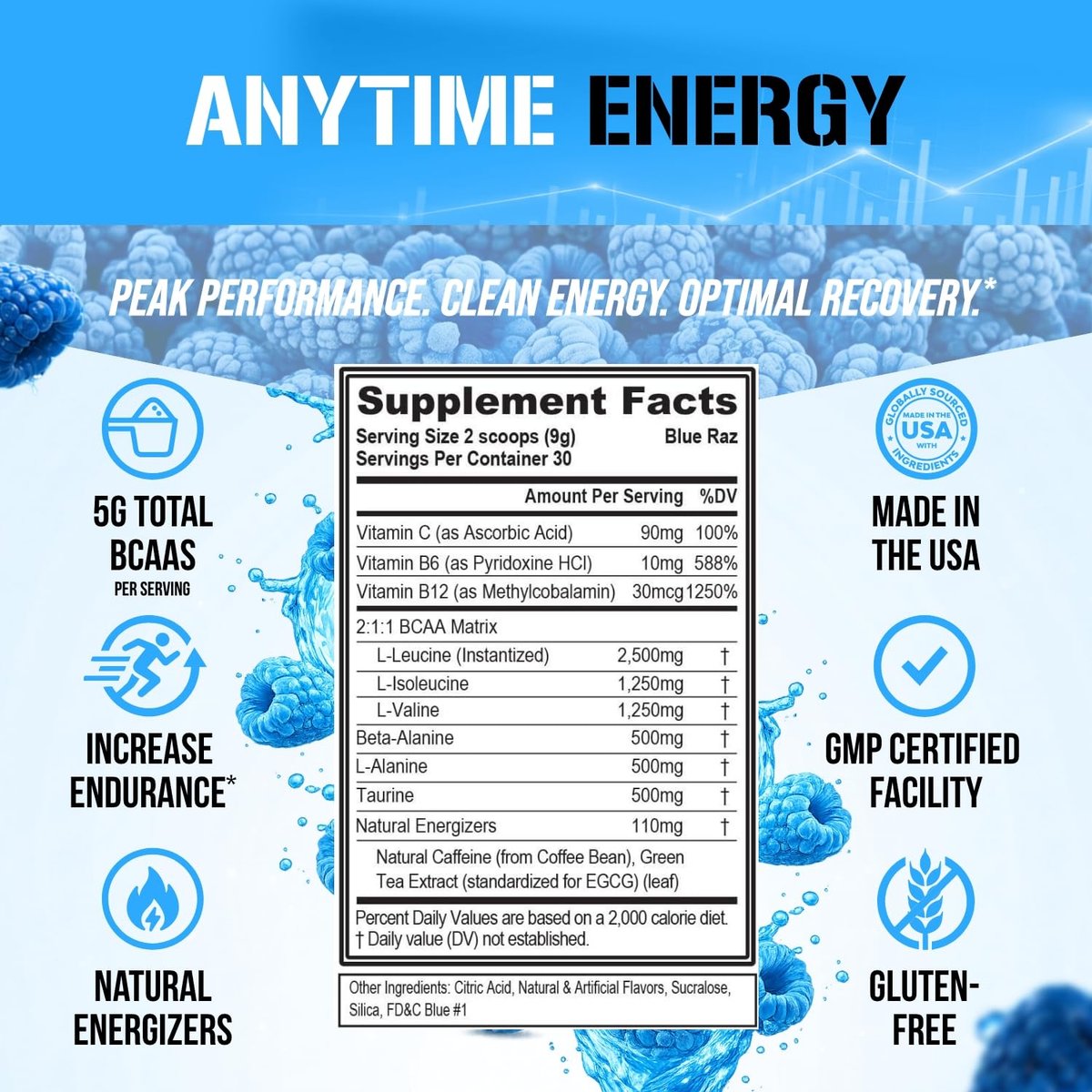 EVL BCAAs Aminosäuren Pulver – BCAA Energy Pre-Workout Pulver für Muskelregeneration, schlanken Muskelaufbau und Ausdauer – Erfrischendes Post-Workout Getränk mit natürlichem Koffein – Blue Raz