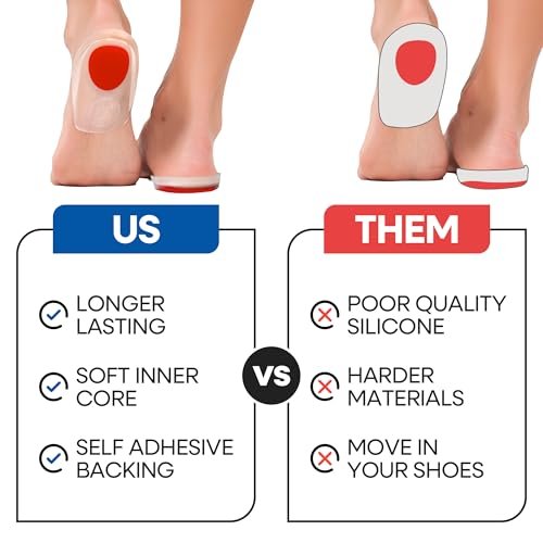 Gel-Fersenpolster für Schuhe | Plantarfasziitis Fersenkissen zur Schmerzlinderung | Silikonpolster gegen Fersensporn | Schutzeinlagen | Schmerzende Füße | Schuheinlagen für Damen & Herren (S/M 3 Paar)