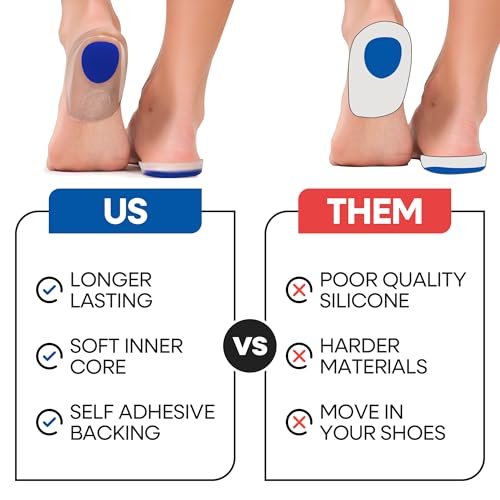 Fersenpolster Gel für Schuhe, Plantarfasziitis Fersenkissen zur Schmerzlinderung, Silikonpolster gegen Fersensporn, Schutzsohlen, schmerzende Fersen, Schuheinlagen für Damen & Herren (3 Paar, Größe L)