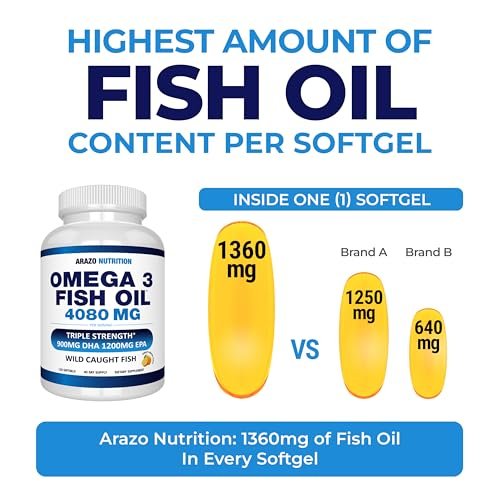 Arazo Nutrition Wild Caught Omega-3 Fischölkonzentrat – 4.080 mg pro Portion – Hoher EPA 1200 mg & DHA 900 mg – 120 Burpless Zitronen-Softgels