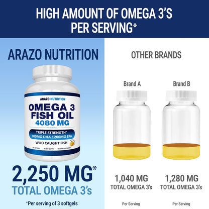 Arazo Nutrition Wild Caught Omega-3 Fischölkonzentrat – 4.080 mg pro Portion – Hoher EPA 1200 mg & DHA 900 mg – 120 Burpless Zitronen-Softgels