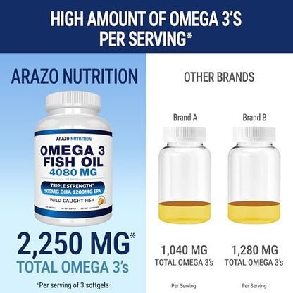 Arazo Nutrition Wild Caught Omega-3 Fischölkonzentrat – 4.080 mg pro Portion – Hoher EPA 1200 mg & DHA 900 mg – 120 Burpless Zitronen-Softgels