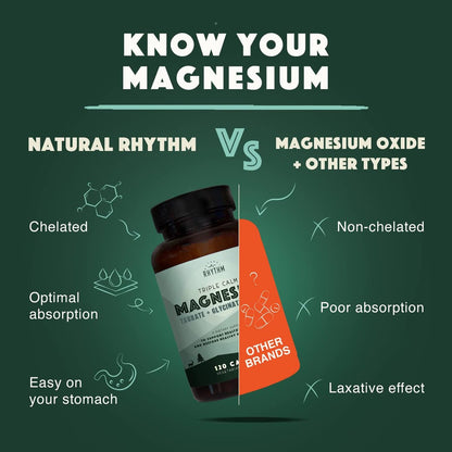 Natural Rhythm Triple Calm Magnesium Komplex – 120 Kapseln, chelatiertes Magnesiumglycinat, -taurat & -malat, hoch bioverfügbar, für Schlaf, Stress, Muskeln & Herz, Nicht-GVO, Vegan