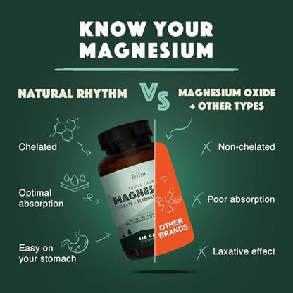 Natural Rhythm Triple Calm Magnesium Komplex – 120 Kapseln, chelatiertes Magnesiumglycinat, -taurat & -malat, hoch bioverfügbar, für Schlaf, Stress, Muskeln & Herz, Nicht-GVO, Vegan