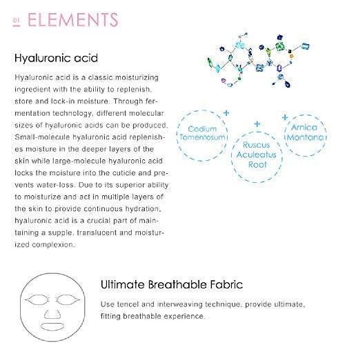 My Beauty Diary – Hyaluronsäure Ultra Feuchtigkeitsspendende Gesichtsmaske, 8er Pack