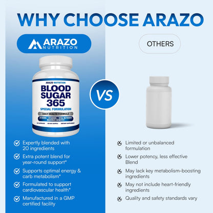 Arazo Nutrition Blood Sugar 365 – Nahrungsergänzungsmittel zur Unterstützung eines gesunden Energiehaushalts – 120 pflanzliche Kapseln – 60-Tage-Vorrat