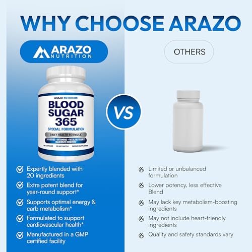 Arazo Nutrition Blood Sugar 365 – Nahrungsergänzungsmittel zur Unterstützung eines gesunden Energiehaushalts – 120 pflanzliche Kapseln – 60-Tage-Vorrat