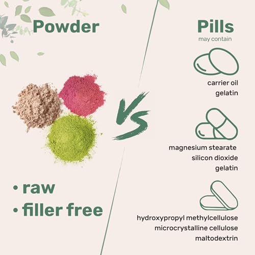 Micro Ingredients Reines Vitamin C Pulver, 2,2 Pfund (1 kg) | Ungeschmackvolles Ascorbinsäure-Präparat | Vitamine für Frauen und Männer | Nicht-GVO, glutenfrei