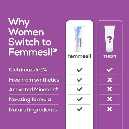 Femmesil Pilzinfektion Behandlung für Frauen mit Clotrimazol, Antimykotische Vaginalcreme zur Linderung von Juckreiz, Brennen und Unbehagen, 48 g Tube