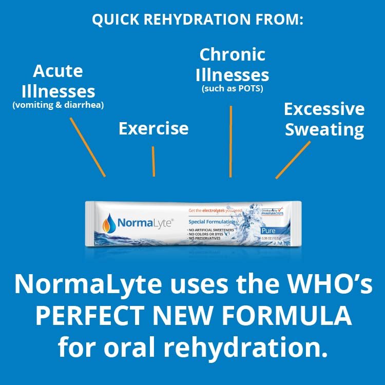 NormaLyte Pure – Elektrolyt-Pulverbeutel | Klinisch getestetes Elektrolyt-Getränk | 6 Portionen für effektive Hydration