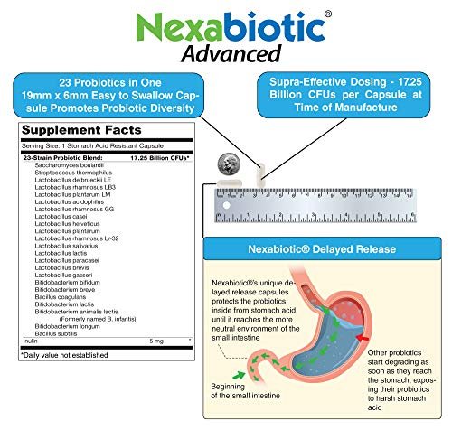 DrFormulas Nexabiotic 23 Multi Probiotikum für Frauen und Männer - Dr. formuliert mit Lactobacillus Acidophilus, Bifidobacterium Infantis, Saccharomyces Boulardii, 17,25 Milliarden KBE