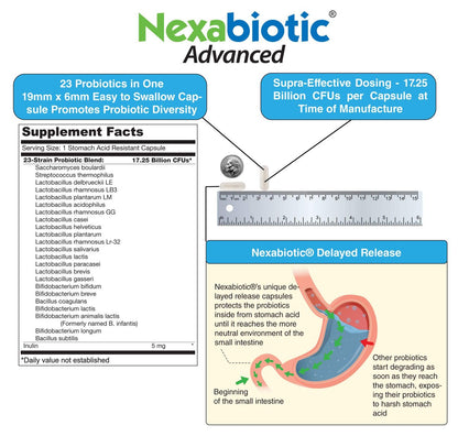DrFormulas Nexabiotic 23 Multi Probiotikum für Frauen und Männer - Dr. formuliert mit Lactobacillus Acidophilus, Bifidobacterium Infantis, Saccharomyces Boulardii, 17,25 Milliarden KBE
