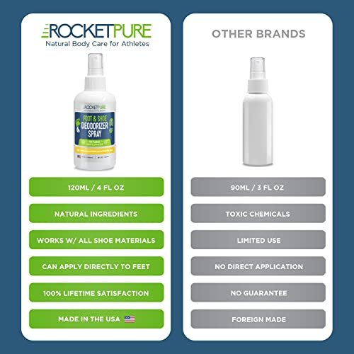 Rocket Pure Natürlicher Fuß- und Schuh-Deo-Spray – Zitrone, 118 ml – Geruchsentferner für schwitzige Füße und Schuhe mit ätherischen Ölen, hergestellt in den USA