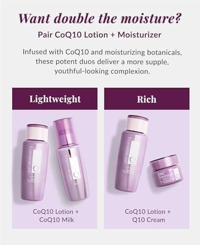 DHC CoQ10 Lotion – Alkoholfreier, feuchtigkeitsspendender Toner für alle Hauttypen, 5,4 fl. oz.
