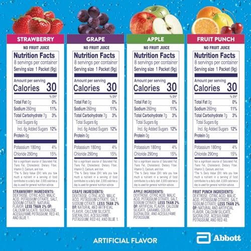 Pedialyte Elektrolyt-Pulver, Hydrationsgetränk für Kinder & Erwachsene, Sortenpaket: Erdbeere, Fruchtpunsch, Traube und Apfel, 24 Pulverbeutel