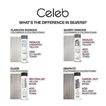 Celeb Luxury Gem Lites Colorwash – Professionelles semi-permanentes Haarfarben-Shampoo, Flawless Diamond, 250 ml