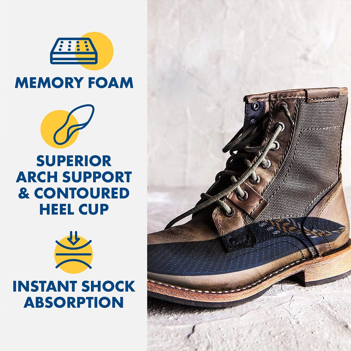 Arm & Hammer Memory Foam Work Einlegesohlen für Damen und Herren – Paar Anti-Ermüdungs-Gedächtnisschaum-Einlagen mit Fußgewölbeunterstützung für Arbeitsstiefel, Sneaker oder Business-Schuhe (1 Pack)