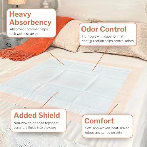 McKesson Einweg-Unterlagen für Bett, 30 x 36 Zoll [10 Stück], hohe Saugfähigkeit, Inkontinenz-Chux-Pads für Erwachsene, Senioren und Babys