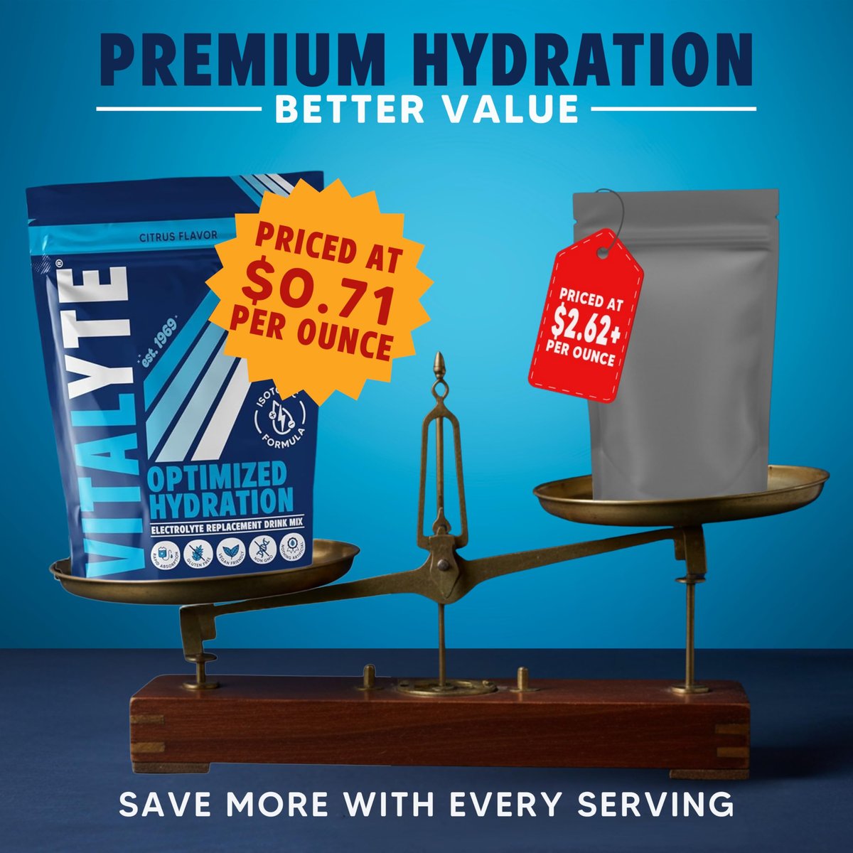 Vitalyte Elektrolyt-Pulver-Drink-Mix - Isotonisches, sauberes Elektrolyt-Hydratationspulver - Ideal für die Erholung nach dem Training, ohne künstliche Farb-, Geschmacks- oder Süßstoffe (35 oz, Cool Citrus)