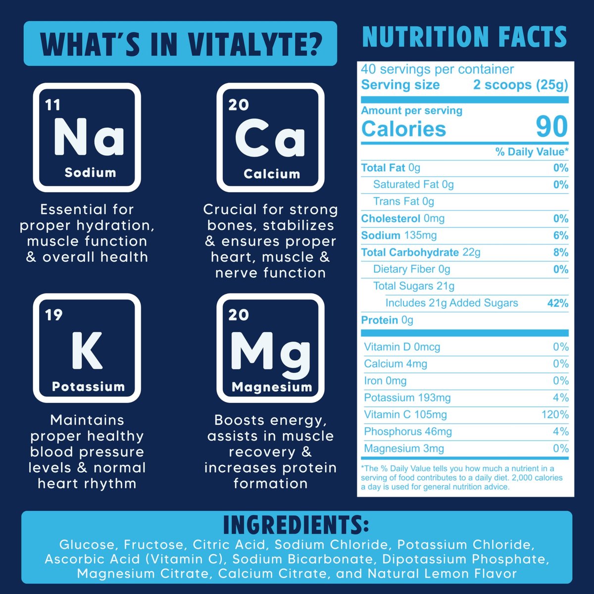 Vitalyte Elektrolyt-Pulver-Drink-Mix - Isotonisches, sauberes Elektrolyt-Hydratationspulver - Ideal für die Erholung nach dem Training, ohne künstliche Farb-, Geschmacks- oder Süßstoffe (35 oz, Cool Citrus)