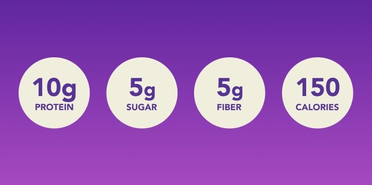 think! Protein Riegel mit Chicorée-Wurzel für Ballaststoffe, Verdauungsunterstützung, glutenfrei mit Molkenproteinisolat, S'mores, Snackriegel ohne künstliche Süßstoffe, 1,4 oz (10er Pack)