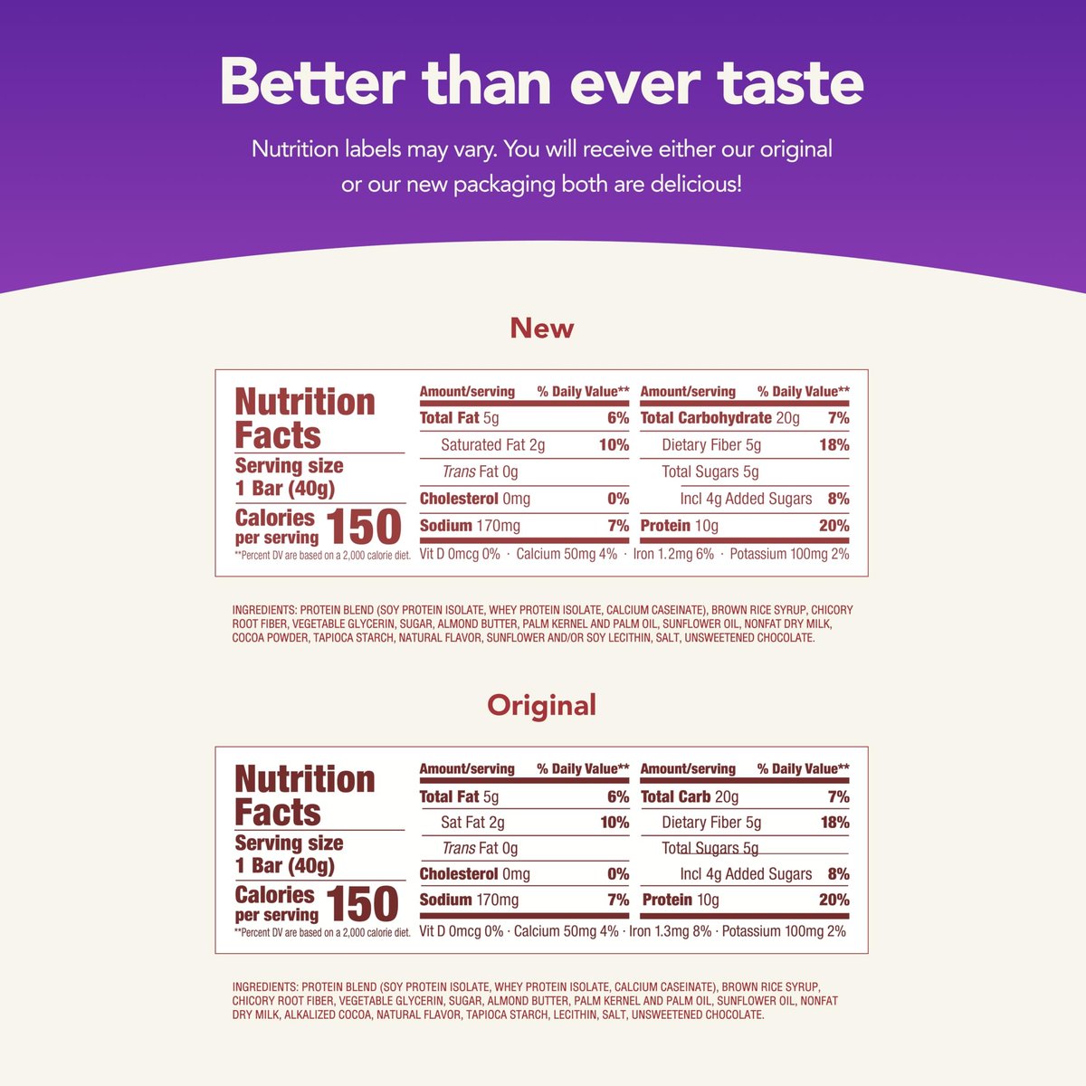 think! Protein Riegel mit Chicorée-Wurzel für Ballaststoffe, Verdauungsunterstützung, glutenfrei mit Molkenproteinisolat, S'mores, Snackriegel ohne künstliche Süßstoffe, 1,4 oz (10er Pack)