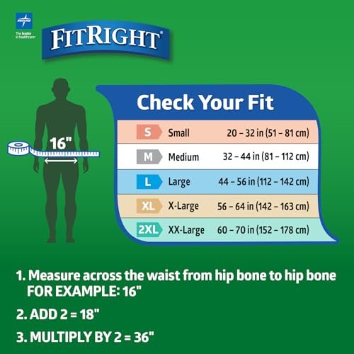 FitRight Inkontinenzhosen für Erwachsene, ultrastarke Saugfähigkeit, Größe L (Taillenumfang 112-142 cm), 20 Stück, OptiFit Inkontinenzslips für Männer und Frauen, Einweg, feuchtigkeitsableitend, Auslaufschutz