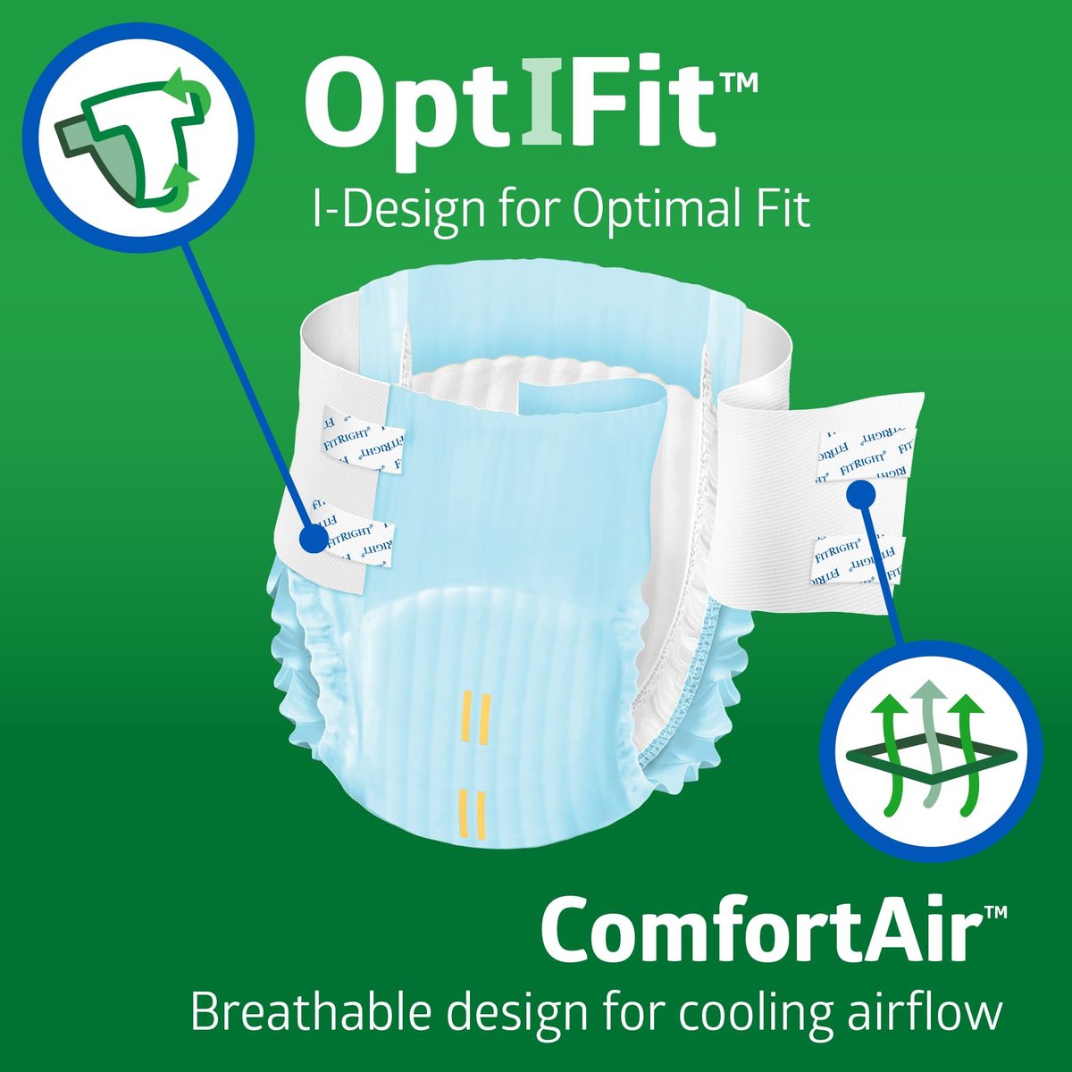 FitRight Inkontinenzhosen für Erwachsene, ultrastarke Saugfähigkeit, Größe L (Taillenumfang 112-142 cm), 20 Stück, OptiFit Inkontinenzslips für Männer und Frauen, Einweg, feuchtigkeitsableitend, Auslaufschutz