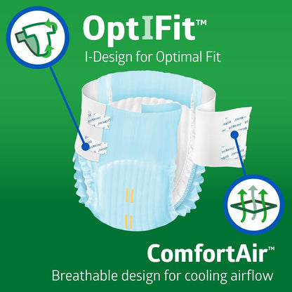 FitRight Inkontinenzhosen für Erwachsene, ultrastarke Saugfähigkeit, Größe L (Taillenumfang 112-142 cm), 20 Stück, OptiFit Inkontinenzslips für Männer und Frauen, Einweg, feuchtigkeitsableitend, Auslaufschutz