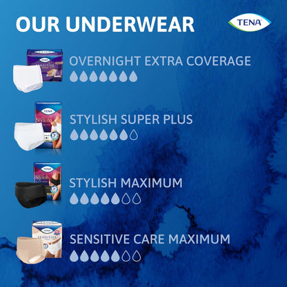 TENA Sensitive Care Overnight Inkontinenzslip für Damen, XX-Large (Taillenumfang 119–168 cm), Bessere Passform, 12 Stück