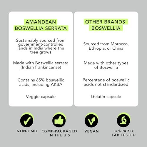 AMANDEAN Boswellia Serrata Extrakt 500mg – 120 vegane Kapseln – 65 % Boswelliasäuren mit AKBA – Indischer Weihrauch – Gelenkunterstützung