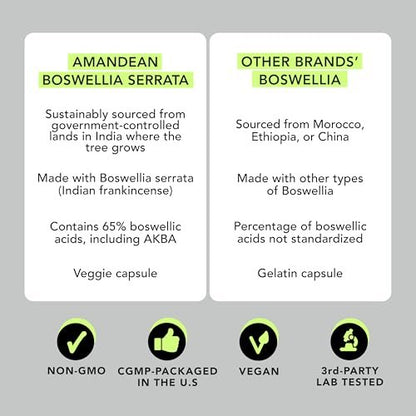 AMANDEAN Boswellia Serrata Extrakt 500mg – 120 vegane Kapseln – 65 % Boswelliasäuren mit AKBA – Indischer Weihrauch – Gelenkunterstützung