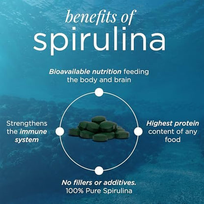 ENERGYBITS Bio Spirulina Tabletten (60 Algen-Tabletten) – Natürliches Superfood für Energie, Fitness und Konzentration – 5g Protein, 1 Kalorie, Zuckerfrei – Omega 3 – Spirulina Kapseln – Glutenfrei, Keto & Vegan