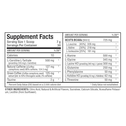 ALLMAX ACUTS Aminosäuren Energiepulver mit Koffein – Traube, 30 Portionen, Grüner Kaffee-Extrakt, 2000 mg Taurin, L-Carnitin, Zuckerfrei, Gluten- & Farbstofffrei, Aminosäure-Getränk