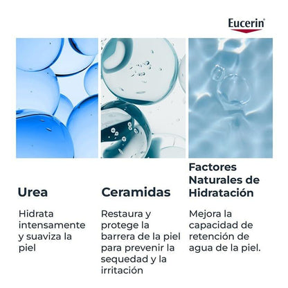 Eucerin UreaRepair PLUS Intensivlotion 400ml