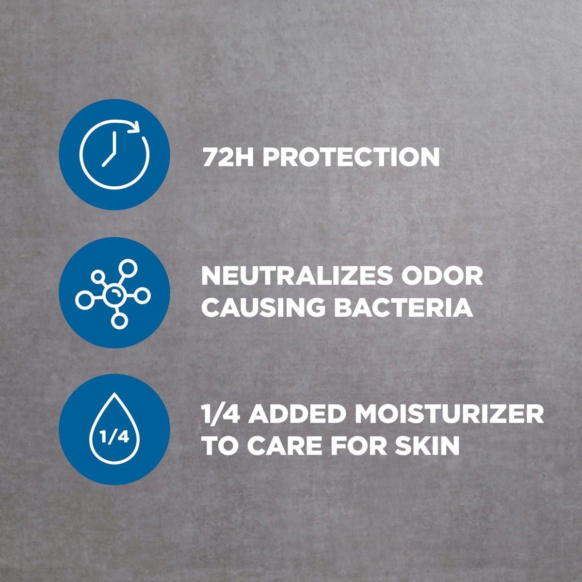 Dove Men+Care Antitranspirant Deodorant Stick 4er-Pack Clean Comfort 72h Schutz gegen Schweiß und Geruch mit 1/4 Feuchtigkeitscreme 2,7 oz