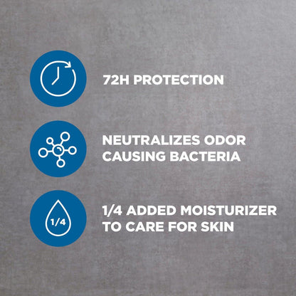 Dove Men+Care Antitranspirant Deodorant Stick 4er-Pack Clean Comfort 72h Schutz gegen Schweiß und Geruch mit 1/4 Feuchtigkeitscreme 2,7 oz