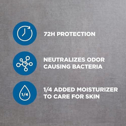 Dove Men+Care Antitranspirant Deodorant Stick 4er-Pack Clean Comfort 72h Schutz gegen Schweiß und Geruch mit 1/4 Feuchtigkeitscreme 2,7 oz