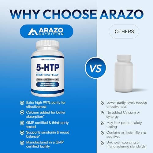 5-HTP 200 mg pro Portion plus Calcium für Stimmung und Schlaf – Unterstützt eine ruhige und entspannte Stimmung – 99 % hohe Reinheit – 120 Kapseln – Arazo Nutrition