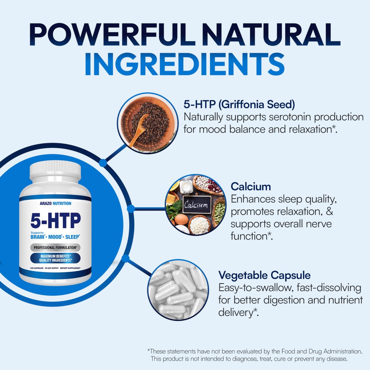 5-HTP 200 mg pro Portion plus Calcium für Stimmung und Schlaf – Unterstützt eine ruhige und entspannte Stimmung – 99 % hohe Reinheit – 120 Kapseln – Arazo Nutrition