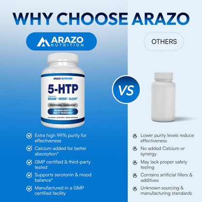 5-HTP 200 mg pro Portion plus Calcium für Stimmung und Schlaf – Unterstützt eine ruhige und entspannte Stimmung – 99 % hohe Reinheit – 120 Kapseln – Arazo Nutrition