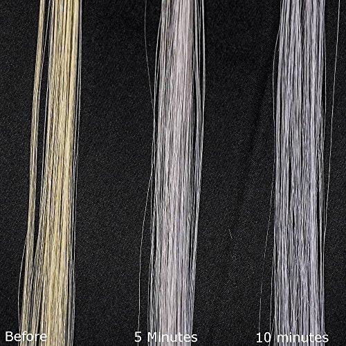Fanola No Yellow Shampoo 350 ml & Fanola Nutri Care Restructuring Mask 500 ml – Pflegeset für blondes und gesträhntes Haar