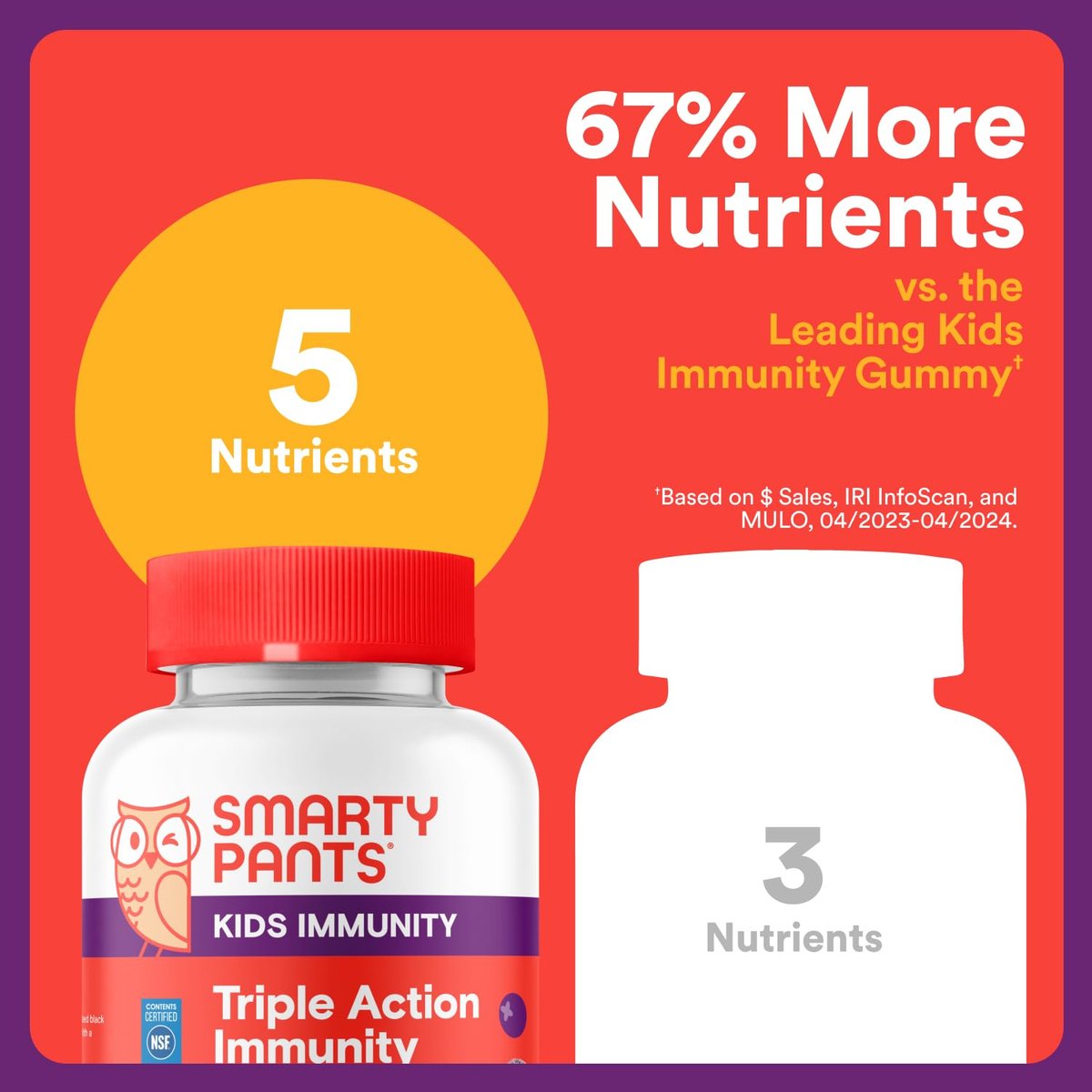 SmartyPants Kids Immunity Holunder Gummis – Immunsystem für Kinder mit Vitamin C, D, B6, B12 und Zink – 60 Stück (30 Tage Vorrat)