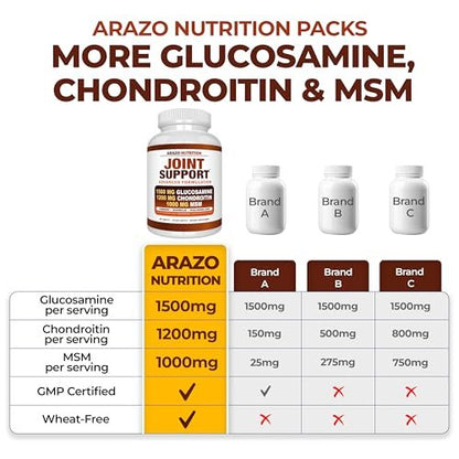 Arazo Nutrition Glucosamin Chondroitin Kurkuma MSM Boswellia – Gelenkunterstützung für Knochen, Rücken, Knie, Hände (180 Tabletten)